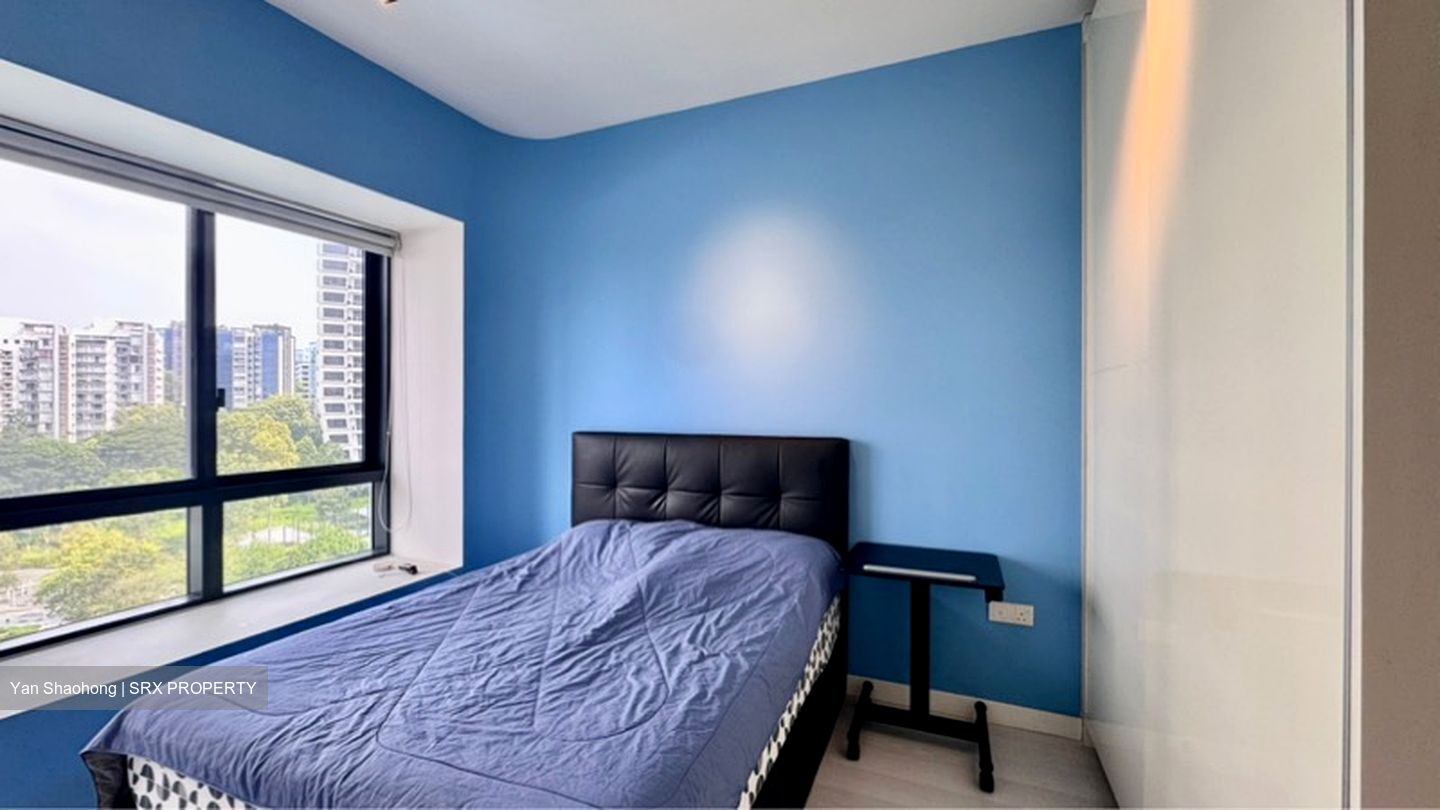 D'Leedon (D10), Condominium #612729551